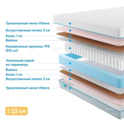 matras-promteks-orient-soft-optima.jpg
